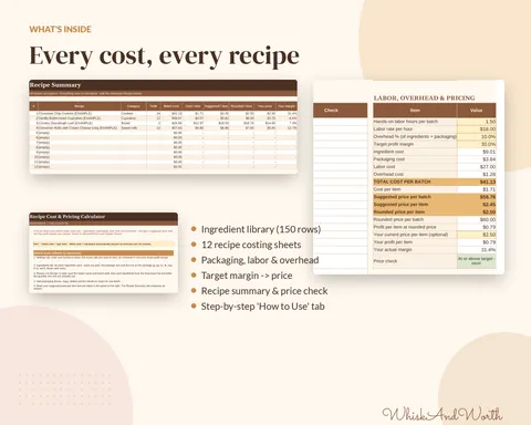 Overview of the home bakery pricing spreadsheet tabs: ingredient library, 12 recipe sheets and price summary