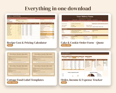 What's included in the bakery business kit with file types for each template